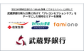 武蔵野銀行の新入行員に向けて「プレコンセプションケア」をテーマにした現地セミナーを開催