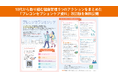 10代から取り組む健康管理の5つのアクションをまとめた「プレコンセプションケア資料」の改訂版を無料公開しました