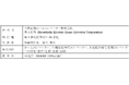 三菱日立ホームエレベーター株式会社の完全子会社化完了のお知らせ