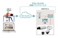 「Ville-feuille 映像クラウドサービス」を発売