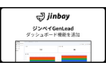 GenLead、ダッシュボード機能を追加