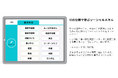 ソーシャルスキルトレーニングアプリ Bridge 無料体験キャンペーン