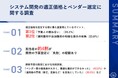 【中小企業の一般ユーザー向けのシステム開発における適正価格の現実とは】担当者の約4割が予算設定に「失敗」経験あり。その主な原因は「ベンダー選定の難しさ」