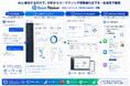 AIと会話するだけで、データ分析からマーケティング実行まで。QuickThinkerに「ATIRO AGENT」搭載、マーケティングオートメーション「QuickMarketer」を無料提供