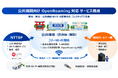 「かんたんWi-Fi　for OpenRoaming」提供開始