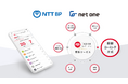 学術都市・東広島市のフリーWi-Fiが進化ネットワンシステムズとNTTBP、「OpenRoaming」対応を実現