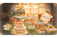 地域を超えて可愛いMMORPG『ツリーオブセイヴァー:ネバーランド』がサービス開始1ヶ月記念!豪華な祝賀イベントと共に、素敵なプレゼントをゲットするチャンス!