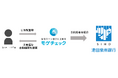 住宅ローン比較診断サービス「モゲチェック」池田泉州銀行の住宅ローン商品の案内および送客連携を開始