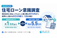 2026年6月版・住宅ローン比較診断サービス「モゲチェック」住宅ローンに関する意識調査を実施
