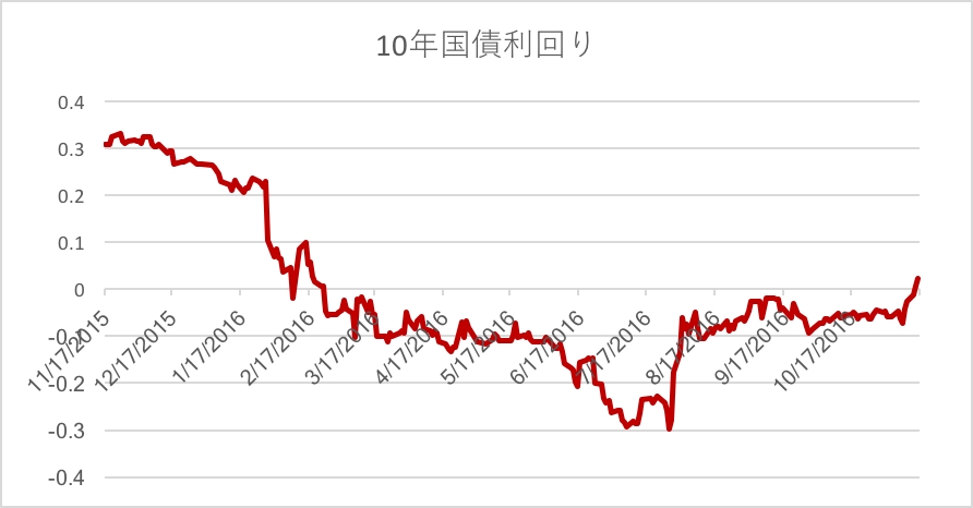 D14407 41 244755 0