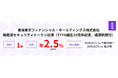 東海東京フィナンシャル・ホールディングス株式会社発行のセキュリティトークン社債の取扱いに関するお知らせ～10万円以上で、投資資金をプレゼント～