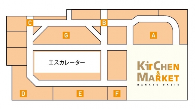 キッチン＆マーケット MAP