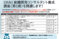 2026年度「DE＆I 組織開発コンサルタント養成講座〈第2期〉」を開講します！ー 本質的なDE&I推進を実現するプロフェッショナル育成講座