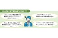 栃木県内・介護事業者向け『「特定技能」外国人材受け入れ・定着』オンラインセミナー開催