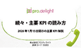 2026年1月15日開示の主要KPIを解説します（IR note更新）