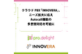 クラウドPBX「INNOVERA」、ニーズ拡大に応えAutocall機能の多言語対応を可能に