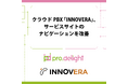 クラウドPBX「INNOVERA」、サービスサイトのナビゲーションを改善