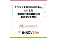 クラウドPBX「INNOVERA」、AIによる電話応対業務自動化の社内実証を開始