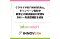 クラウドPBX「INNOVERA」、キャンペーン告知や顧客との接点創出に便利なSMS一斉送信機能を追加