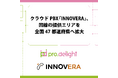 クラウドPBX「INNOVERA」、回線の提供エリアを全国47都道府県へ拡大