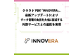 クラウドPBX「INNOVERA」、最新アップデートによりデータ管理の負担を大幅に軽減する外部サービスとの連携を実現