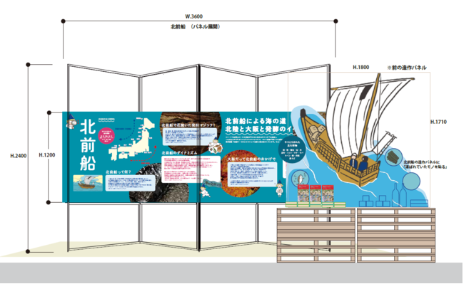 会場展示イメージ 会場展示イメージ