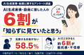 AI生成画像・動画に接した人の6割が「知らずに見ていたと思う」。AI生成だと見抜ける自信がない人も58.5％
