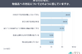 物価高対策、62.6％が「工夫だけでは難しい」段階へ。世帯年収600万円未満の約4割が購入の諦めや生活必需品への影響を実感