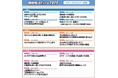 スタートアップ企業によるピッチイベント開催＆テクニカルセミナー申込受付中【課題解決EXPO2026＠北九州メッセ】