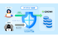 GROWI.cloud、「クラウドWAF」と「アンチウイルス機能」を提供開始