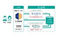 内田洋行、京都大学開発のラーニング・アナリティクスツール「LEAFシステム」を、初等中等教育機関向けに販売開始