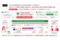 内田洋行、府中市に2.1万人規模の次世代校務DX基盤を構築 ～ゼロトラスト、統合ID認証の高度なセキュリティ環境と生成AI活用で先生の働き方変革を支援～