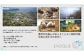 CF Angels 株式投資型クラウドファンディング「株式会社Evoque」第37号プロジェクトの事前開示スタート 募集開始は11月20日(水) 9:00を予定