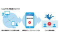 奥能登広域圏事務組合消防本部へ映像通報システム「Live119」を無償提供
