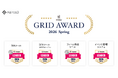 MA+SFA一体型ツール「Kairos3」、「ITreview Grid Award 2026 Spring」の2部門で3年連続最高位「Leader」を受賞