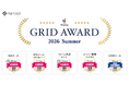 MA+SFA一体型ツール「Kairos3」、「ITreview Grid Award 2026 Summer」の4部門で最高位「Leader」を受賞