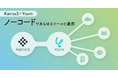 MA+SFA一体型ツール「Kairos3」、ハイパーオートメーションツール「Yoom」との連携開始