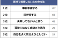 【面接で緊張しない方法ランキング】社会人443人アンケート調査