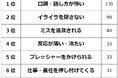 【上司が怖いと思うのはどんなとき？】社会人500人アンケート調査