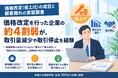「顧客離れに直面する企業が約4割―小谷野税理士法人、価格改定に関する実態調査を実施」