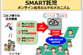 【SMART 託児】ゴルフ場託児の「ママゴル」がIT技術を応用して市街地の託児をDX
