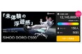 【SIHOO最新作】DORO C500がMakuakeにて応援総額1000万を突破!