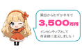 WEB小説投稿サイト「ネオページ」サービスインより半年で連載契約作家様への支払い金額が3500万円を突破!