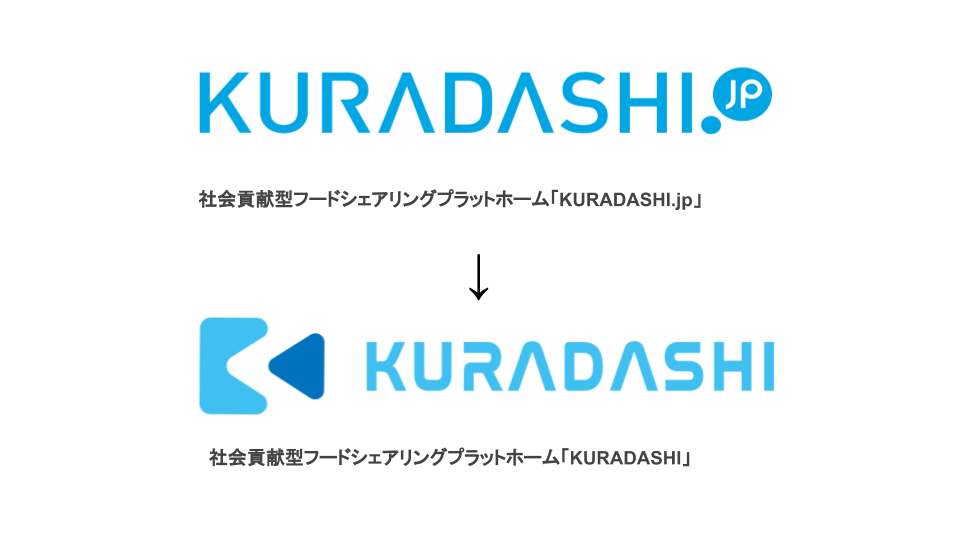 【もったいないを価値へ】社会貢献型フードシェアリングプラットホーム「KURADASHI」が全面リニューアル
