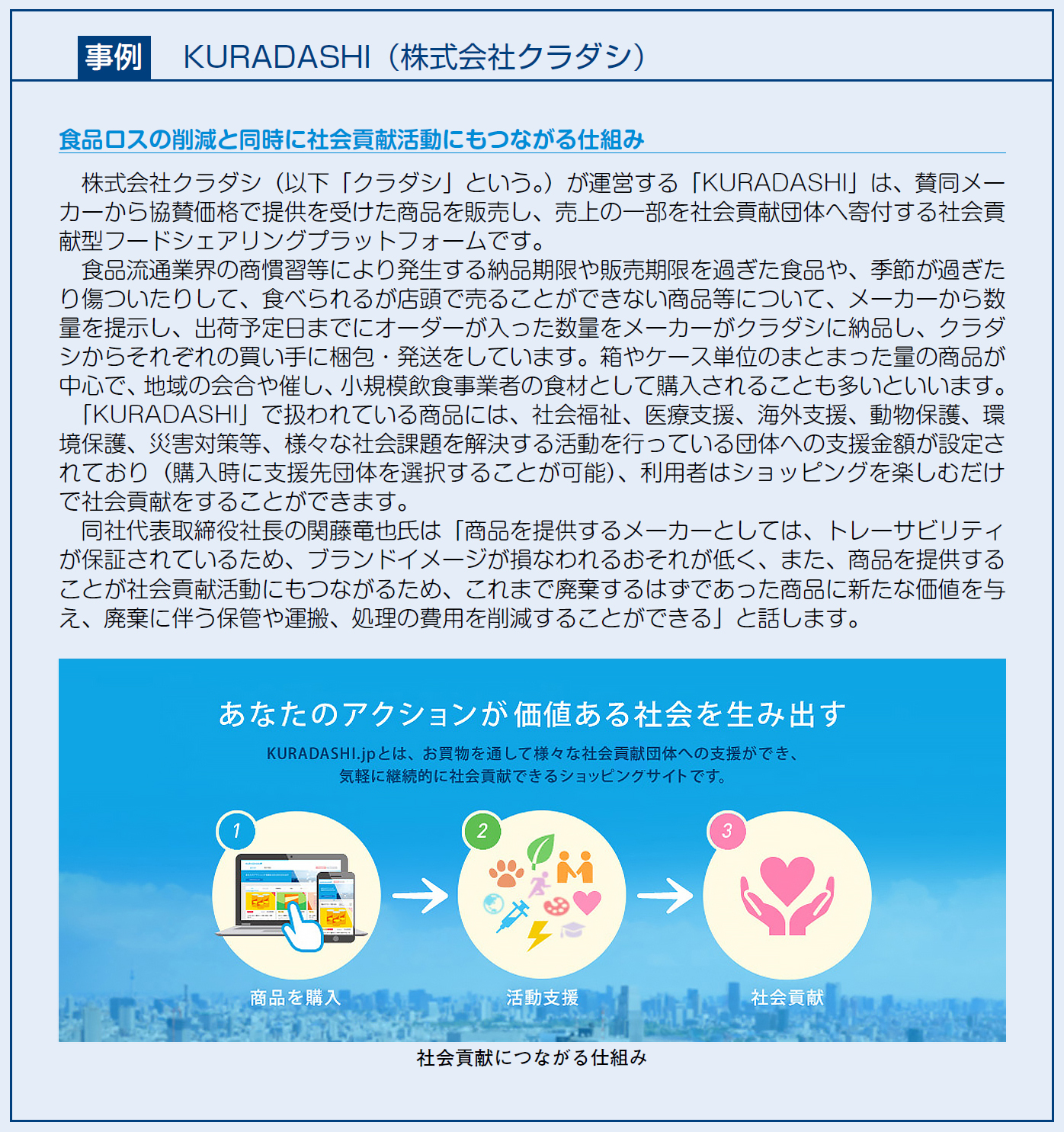 消費者庁公表『令和2年版消費者白書』に掲載されました【株式会社クラダシ】 