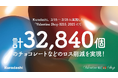 「私たちのバレンタインは2月15日から始まります。」Kuradashi、バレンタイン商品のロス削減を目指した取り組みで2025年は32,840個のチョコレートなどのロスを削減