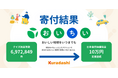 【環境月間「おいちいプロジェクト2025」開催報告】697万件超のクイズ回答で日本自然保護協会への寄付目標を達成