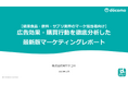 【無料DL】健康食品・飲料・サプリ業界のマーケ担当者必見！広告効果・購買行動を徹底分析した最新版マーケティングレポートを公開