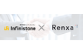 102か国・６万人の支援実績を持つRenxa、外国人専門不動産・生活支援のインフィニストンと連携