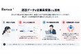 10月１日、事業主のカスハラ対策が義務化